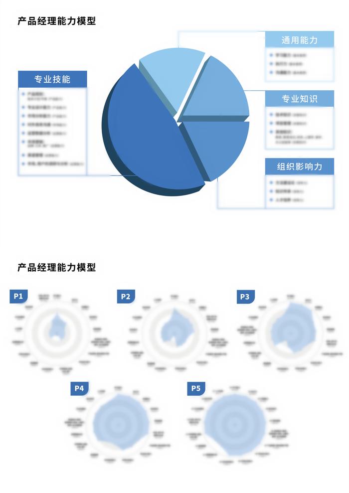 2023腾博游戏官网888手机版年惠民保知识图谱首发！存量产品迭代成市场主流需警惕“假惠民”升级