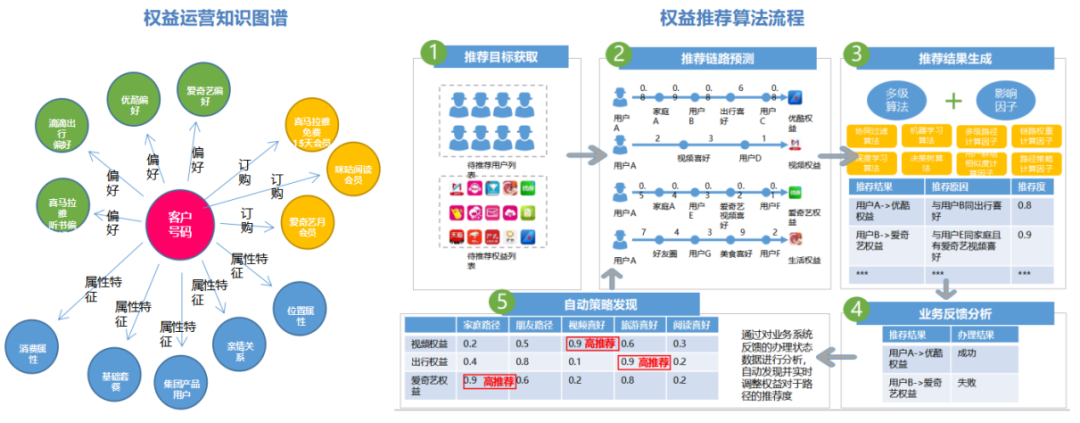 滕博会登陆网址《2023年城市定制型商业医疗保险（惠民保）知识图谱》发布